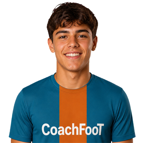 Ronaldo CRISTIANO, Avant-centre dans CoachFoot