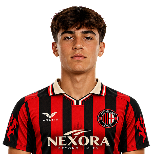 Rodrigo CALVO, Milieu offensif dans CoachFoot