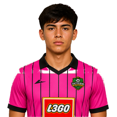 Jorge FERNANDEZ, Ailier gauche dans CoachFoot