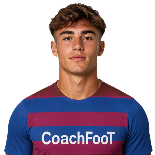 Gregory NICOLAS, Ailier droit dans CoachFoot