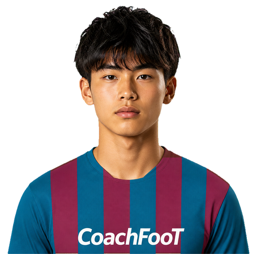 Shitozu TAKINO, Milieu offensif dans CoachFoot